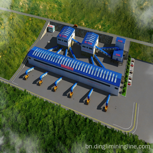 600-800 TPH চুনাপাথর উৎপাদন লাইন